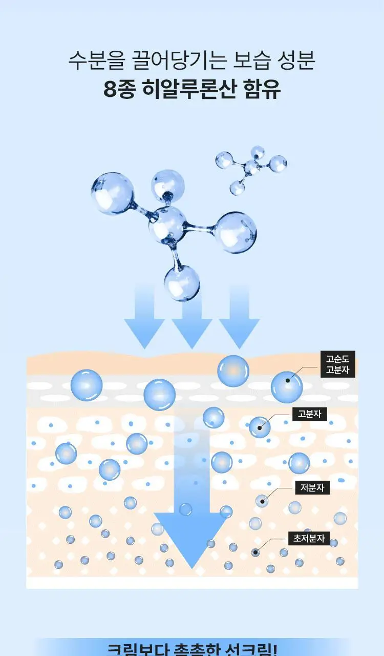 [수분진정] 마몽드 카밍 샷 아줄렌 선크림 35ml 상세페이지 7